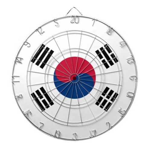 Flag of South Korea Metal Cage Dartboard