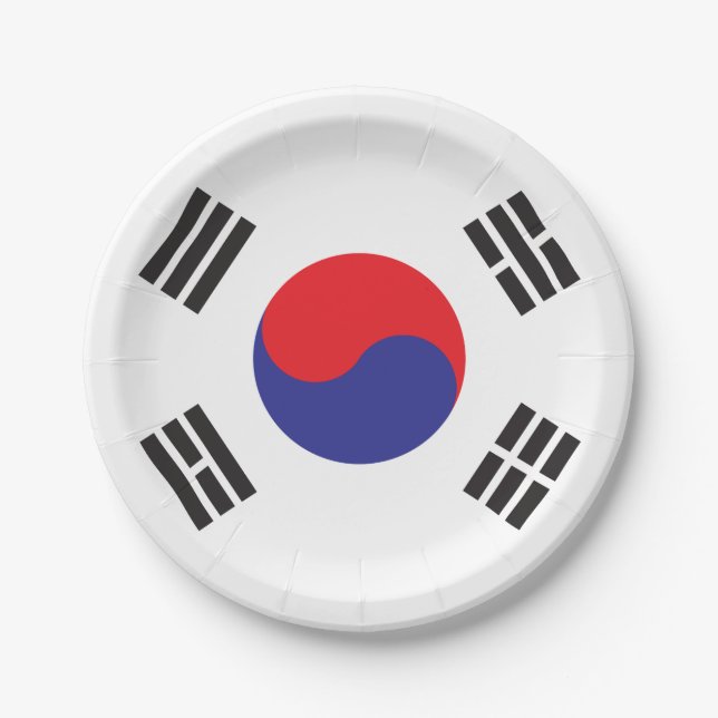 Flag of South Korea Paper Plates (Front)