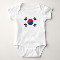 Flag of South Korea (ROK)