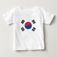 Flag of South Korea (ROK)