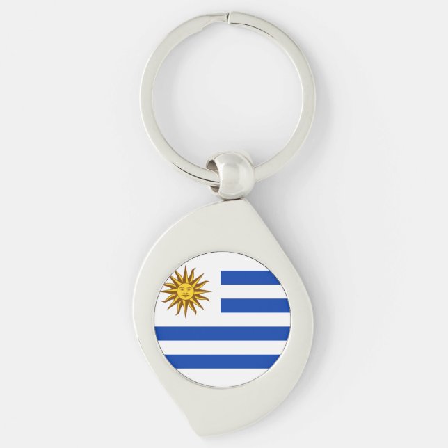 Flag of Uruguay Keychain (Front)