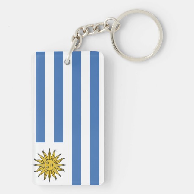 Flag of Uruguay Keychain (Back)