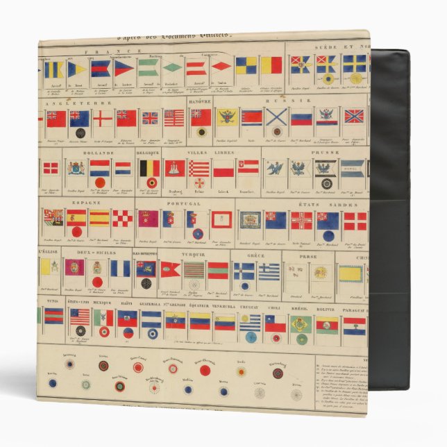 Flags, Badges Binder (Front/Inside)