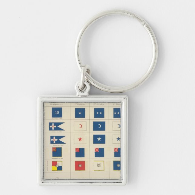 Flags, badges, etc keychain (Front)