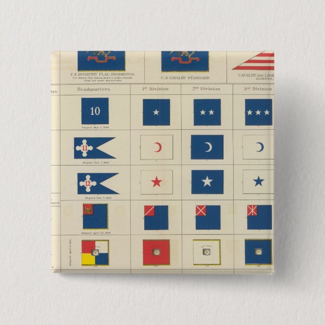 Flags, badges, etc pinback button (Front)