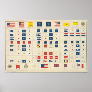 Flags, badges, etc poster