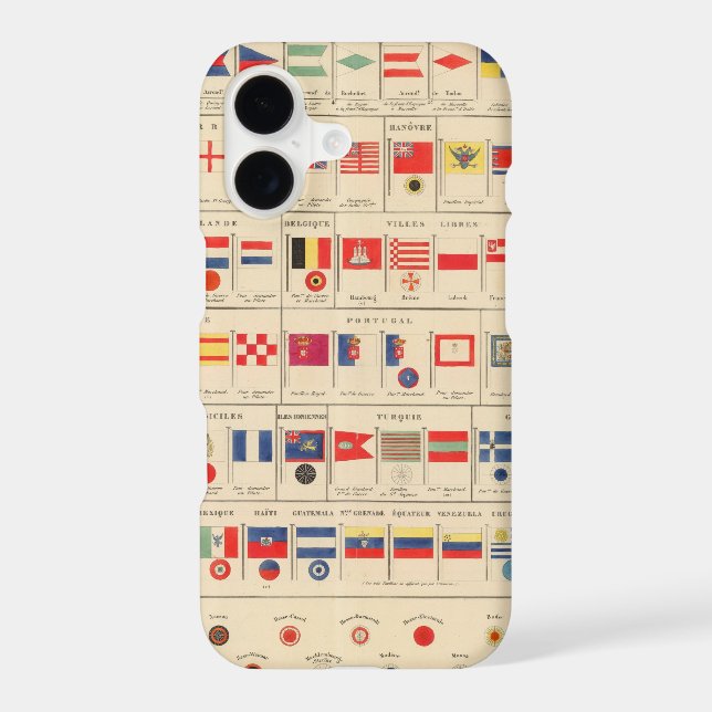 Flags, Badges Iphone Case (Back)