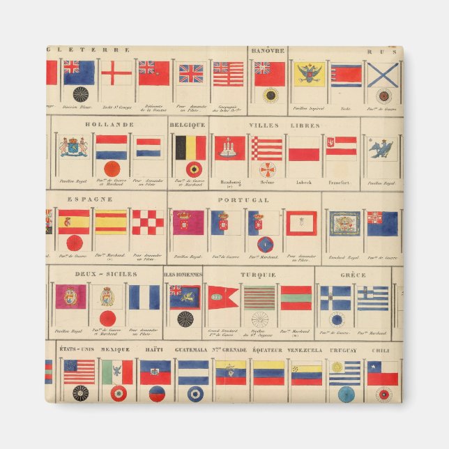 Flags, Badges Magnet (Front)