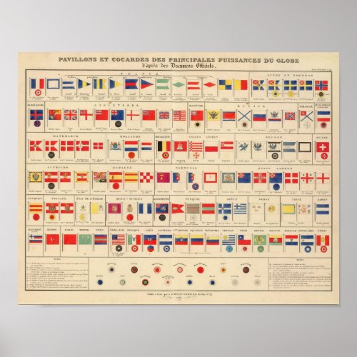 Flags Badges Poster