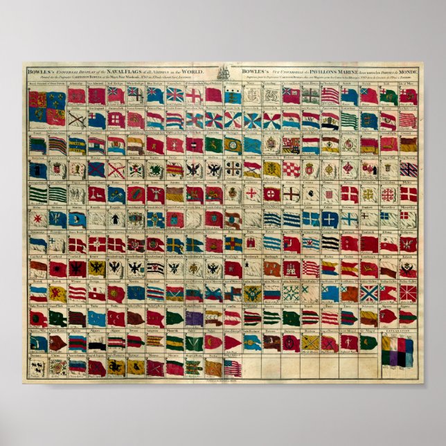 Flags of the World 1784 Poster (Front)