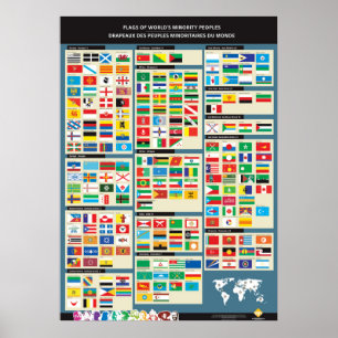 Flags of the world's minority peoples poster