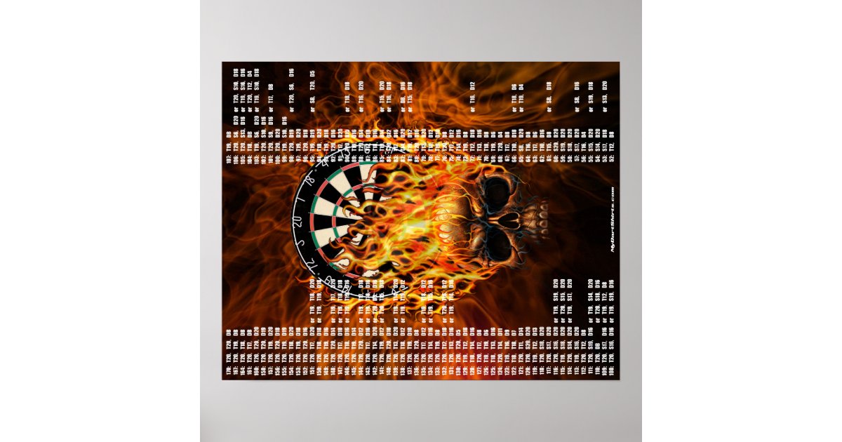 Flaming Skull Darts Out Chart Poster Zazzle 0308