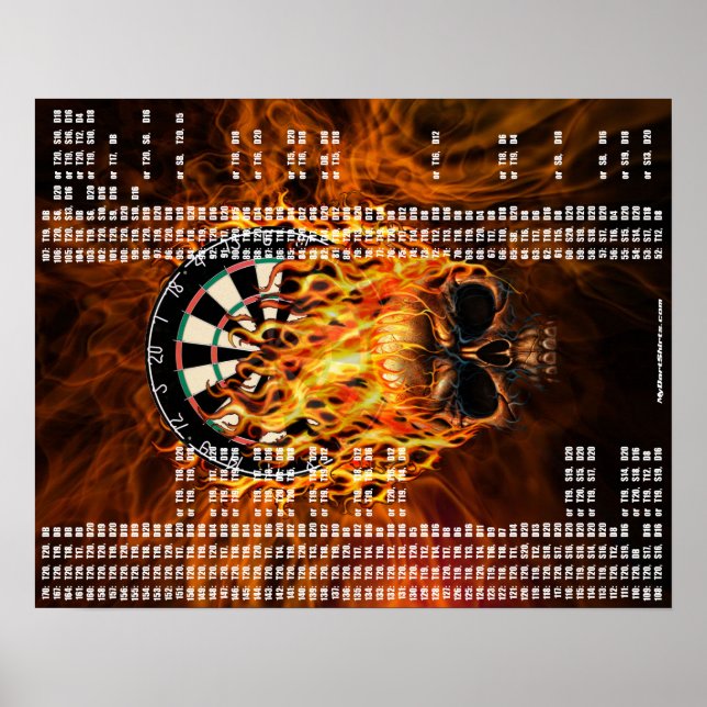 Flaming Skull Darts Out Chart Poster (Front)