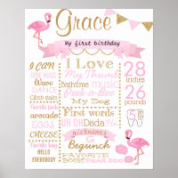 Flamingo Birthday Party sign poster