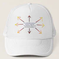 Fat Earth Society Funny Baseball Hat