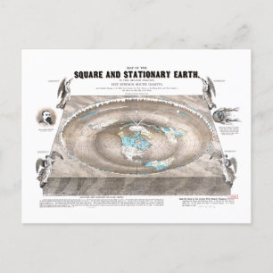 Flat Earth Map Postcard