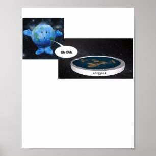 Flat Earth Today Poster