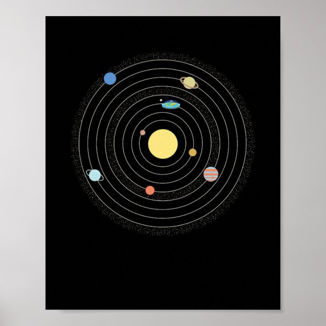 Flat Earth Universe Planet Poster (Front)
