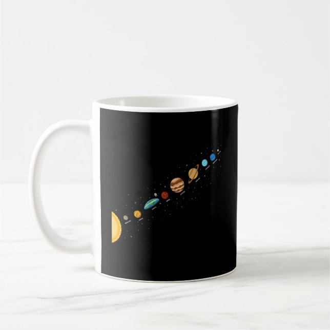 Flat Eh Believers Solar System View Coffee Mug (Left)
