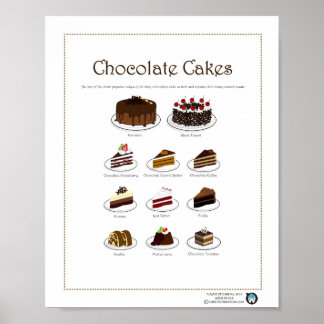 Flavor of Cakes, Chocolate, 8X10 Poster