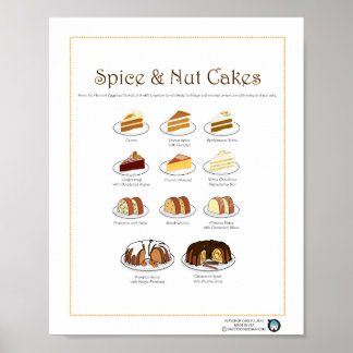 Flavor of Cakes, Spice & Nut, 8X10 Poster