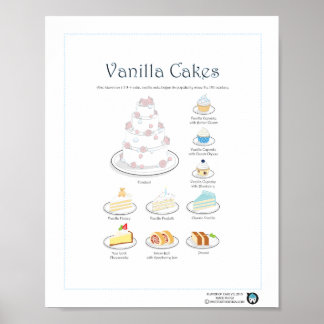 Flavor of Cakes, Vanilla, 8X10 Poster