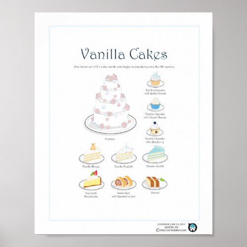Flavor of Cakes Vanilla 8X10 Poster