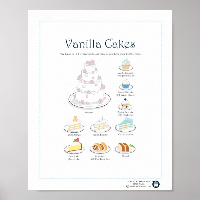 Flavor of Cakes, Vanilla, 8X10 Poster (Front)