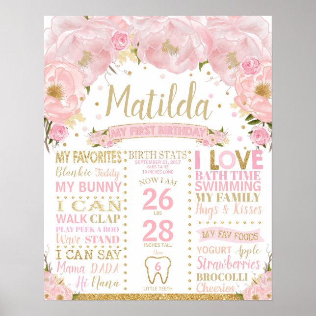 Floral 1st Birthday Milestones Birth Stats Poster (Front)