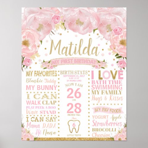 Floral 1st Birthday Milestones Birth Stats Poster