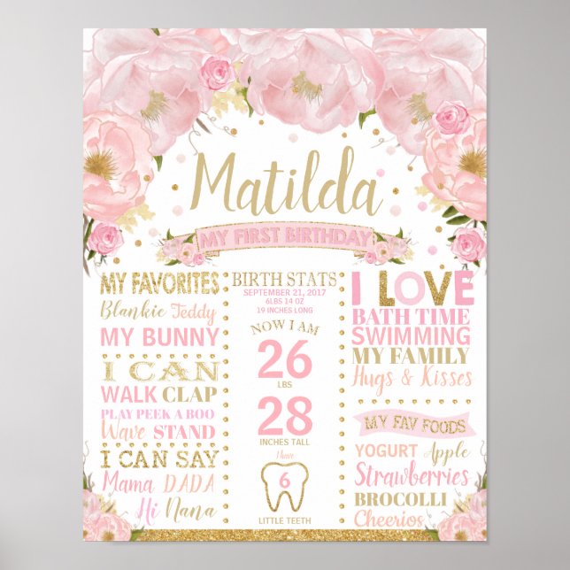 Floral 1st Birthday Milestones Birth Stats Poster (Front)