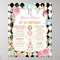 Floral Alice in Wonderland 1st Birthday Milestone Poster