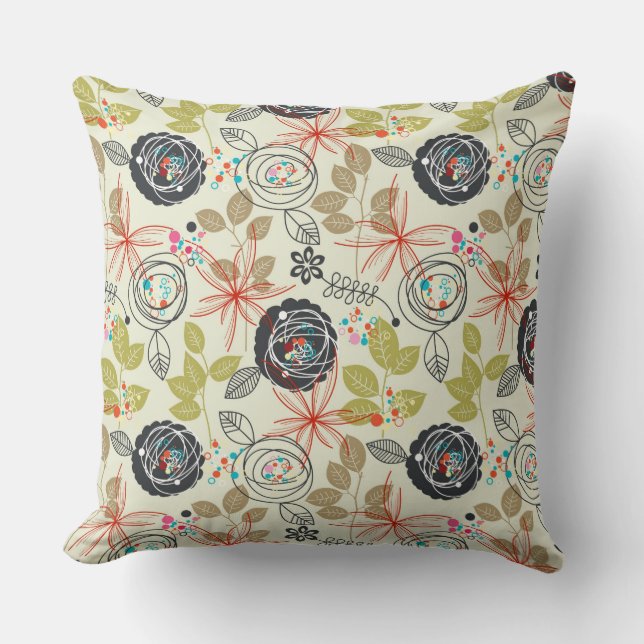 Floral background throw pillow (Front)