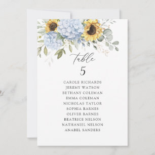 Floral Blue Hydrangea Sunflowers Seating Chart Invitation