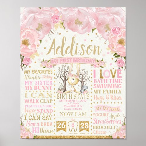 Floral Bunny 1st Birthday Milestones Birth Stats P Poster