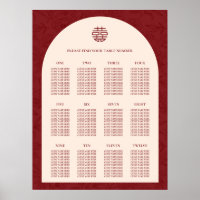 Floral Chinese Wedding 12 Table Seating Chart