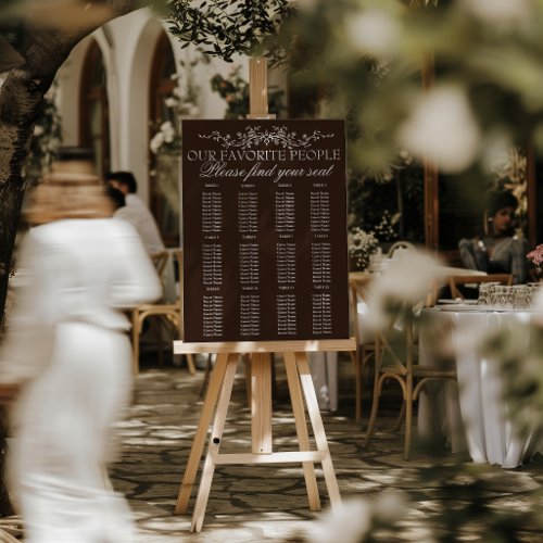 Floral Chocolate Brown Wedding Seating Charts Foam Board