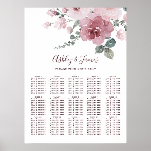Floral Dusty Pink Rose Wedding Poster