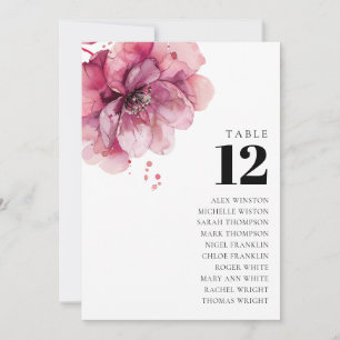 Floral Dusty Rose Table Number Seating Chart