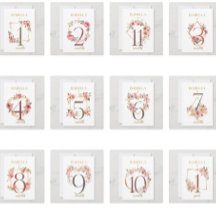 Floral Elegant Milestone Card