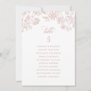 Floral Elegant Vintage Blush Pink Seating Chart Invitation