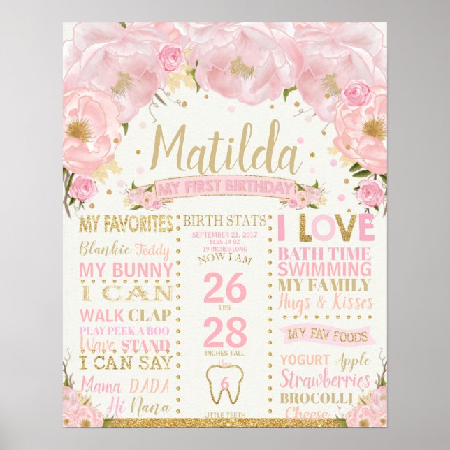Floral First Birthday Milestone Birth Stats Poster (Front)