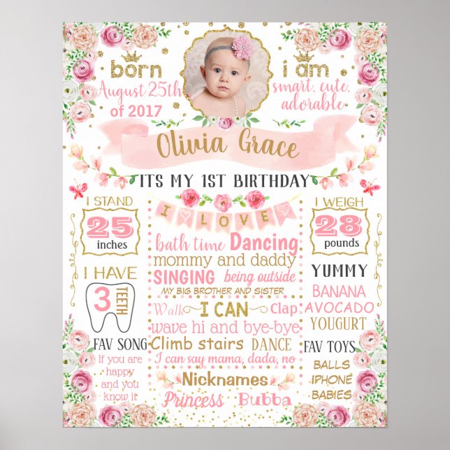Floral Flowers First Birthday sign with photo (Front)