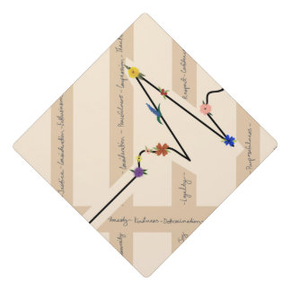 Floral Heartbeat Artwork Graduation Cap Topper