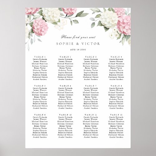 Floral Hydrangea 12 Table Wedding Seating Chart