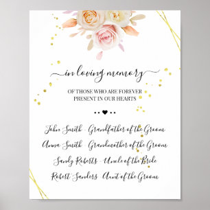 Floral In loving Memory Remembrance Sign