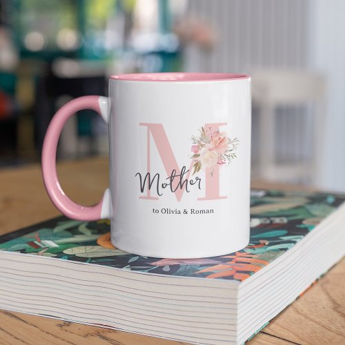 Floral Initial Mothers Day Mug