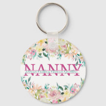 Floral Nanny split Monogram with grandkids names