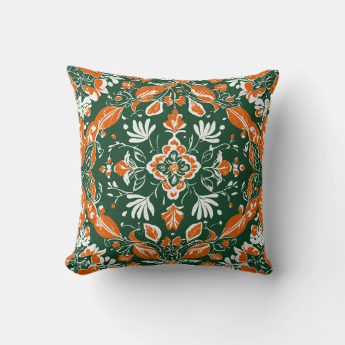 Floral Pattern on Green Background Throw Pillow
