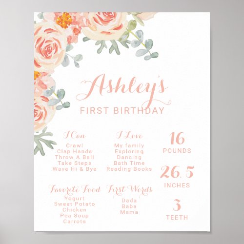 Floral Peach Pink First Birthday Milestone Sign